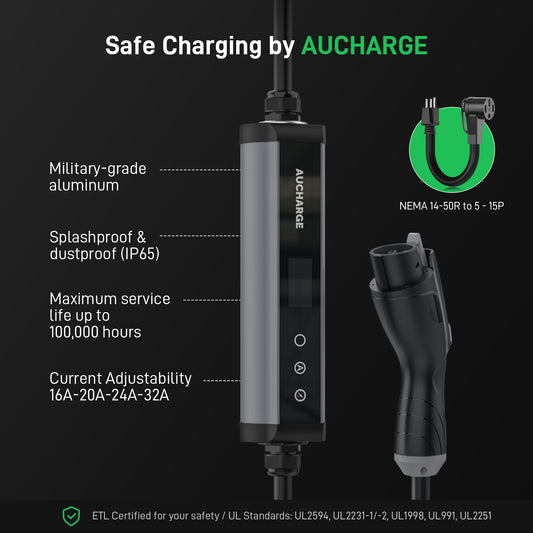 Electric car charging, 2 years warranty,(110V-380V 16A-48Amp) suitable for European standard car or American standard car